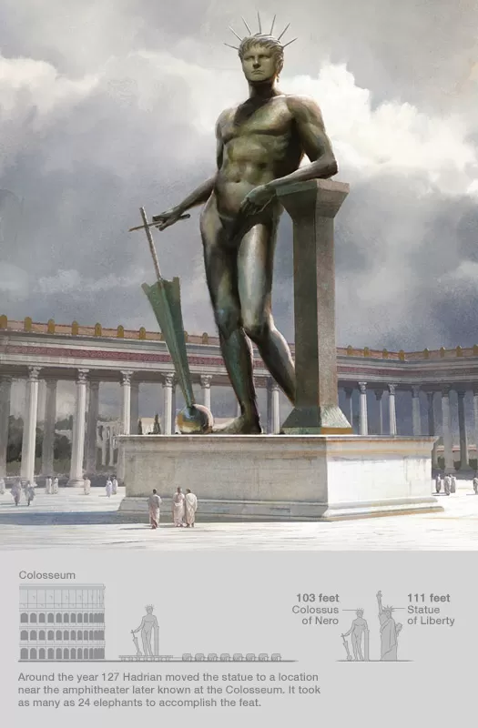 domus aurea rome - The Giant statue of Emperor Nero Placed near Colosseum