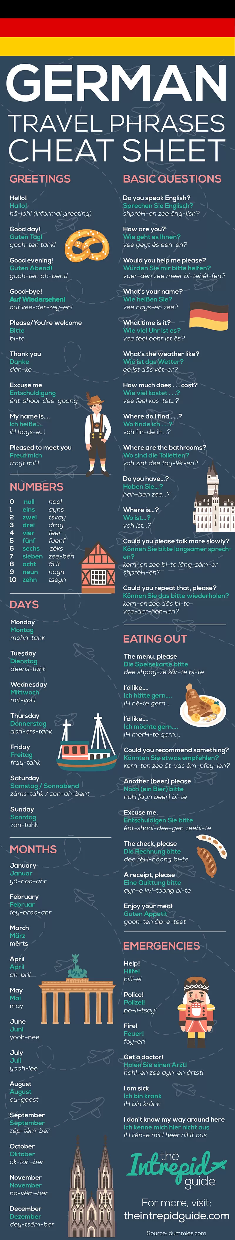 common german travel phrases