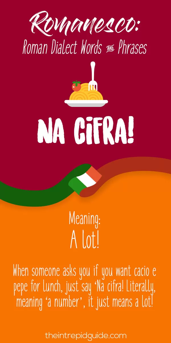 Rome Dialect Roman Words - Na cifra