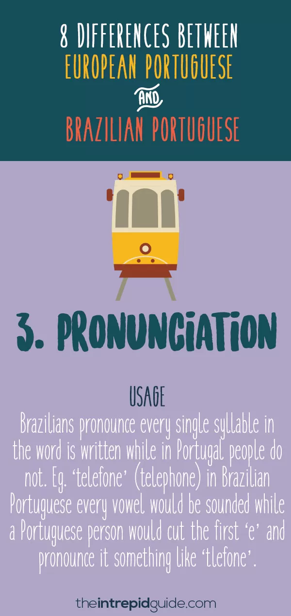8 Top Differences Between Brazilian Portuguese vs Portugal Portuguese - Pronunciation