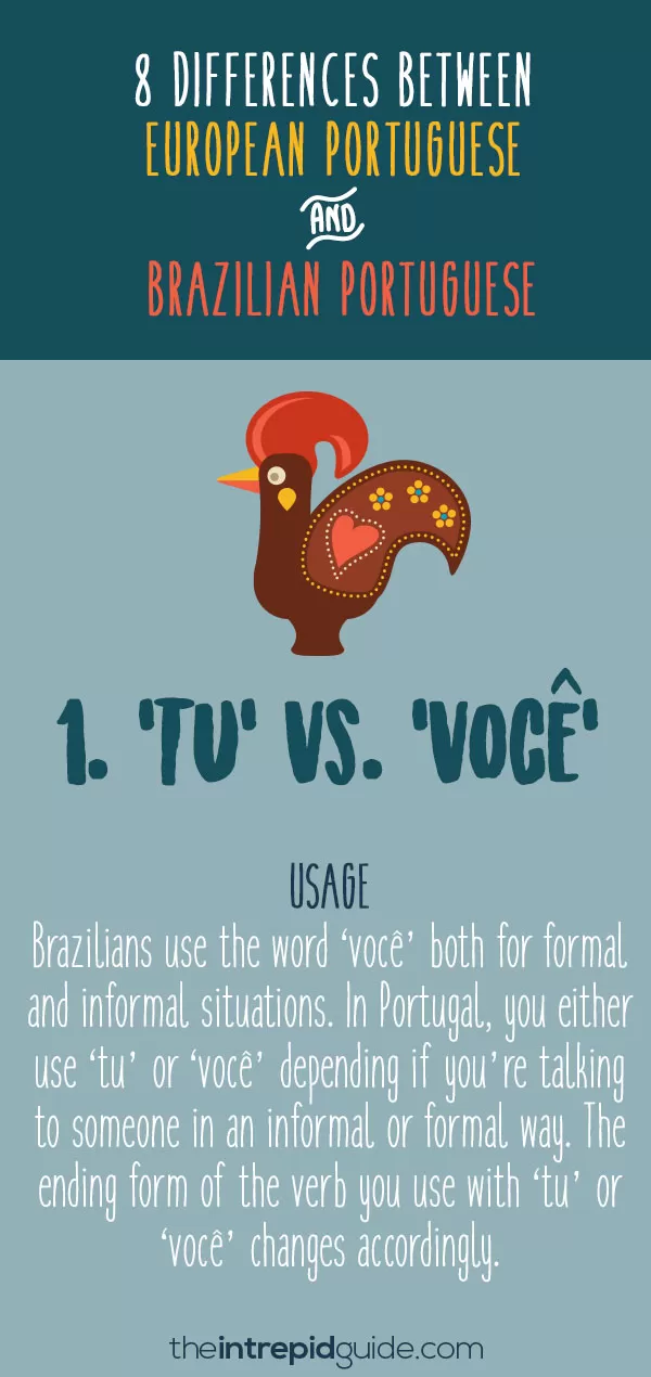 8 Top Differences Between Brazilian Portuguese vs Portugal Portuguese - Tu vs Voce