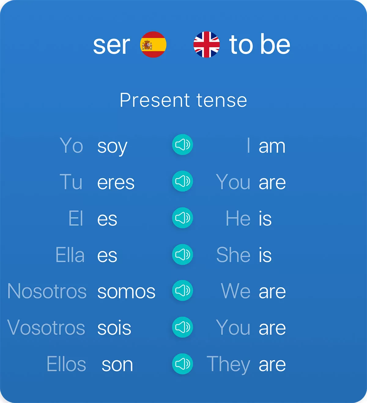 Mondly Review Language App - Verb conjugations