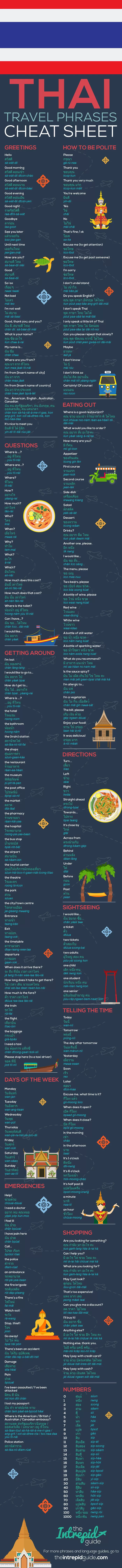 208 Basic Thai Phrases Essential for Travel