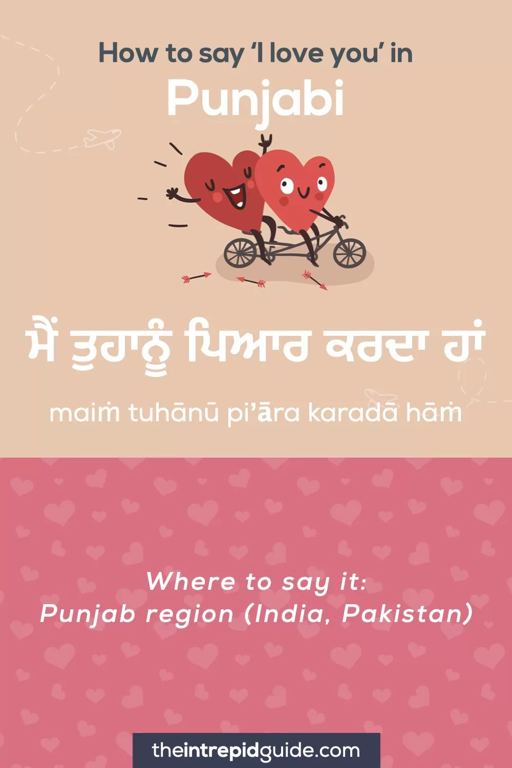 How to say I love you in different languages - Punjabi - ਮੈਂ ਤੁਹਾਨੂੰ ਪਿਆਰ ਕਰਦਾ ਹਾਂ