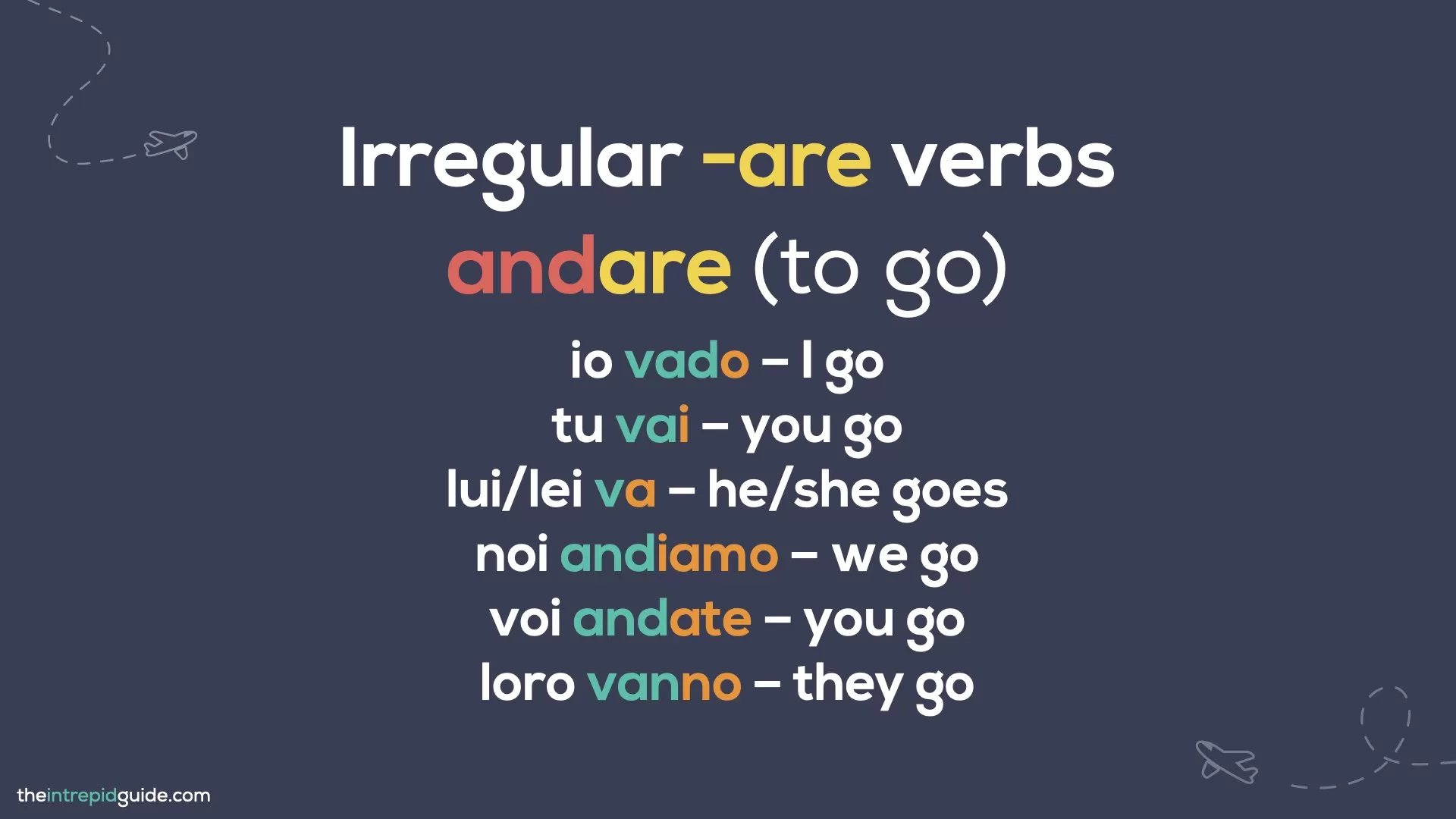 How to Conjugate Italian Verbs - Conjugating the verb andare - to go