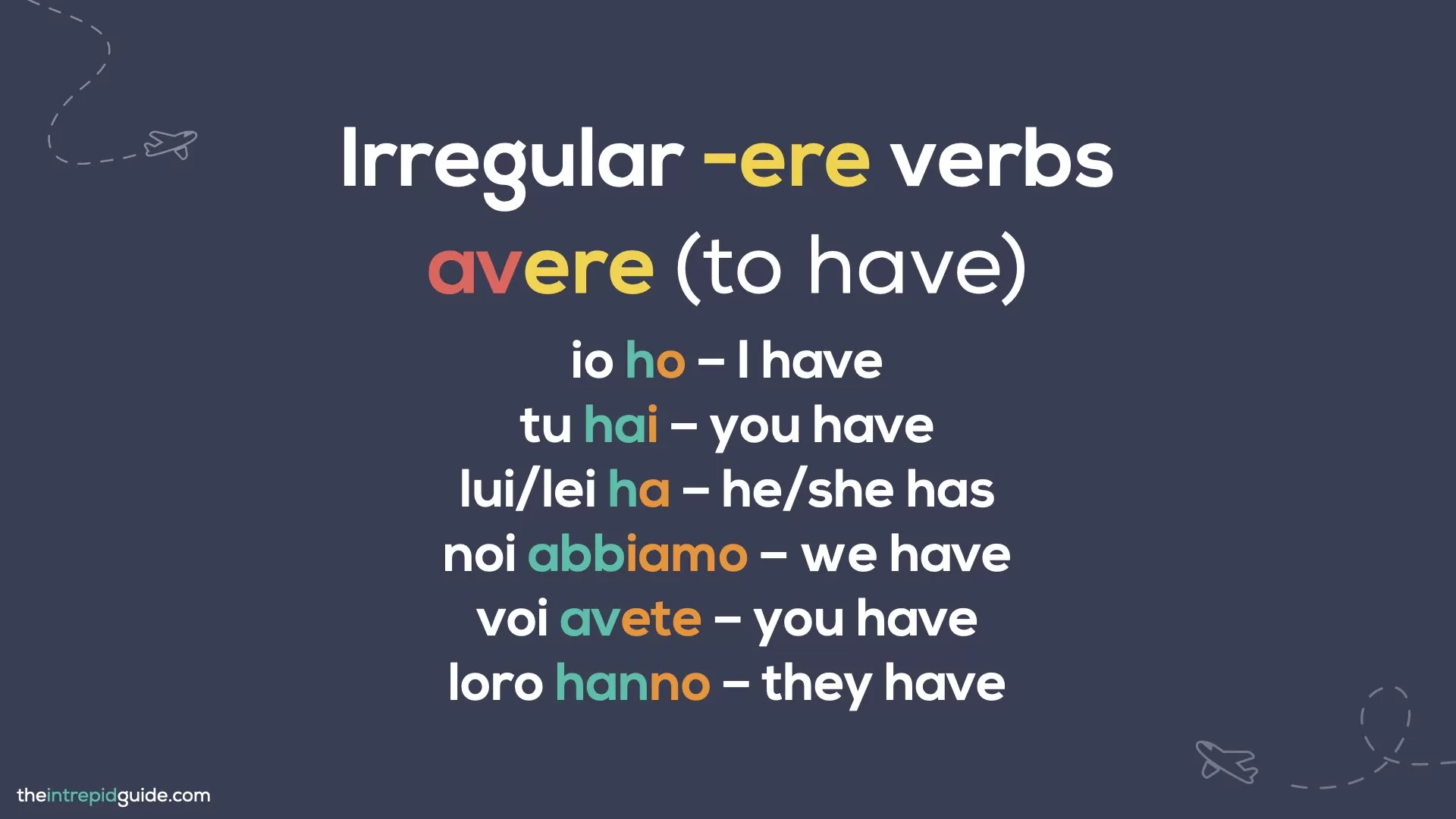 How to Conjugate Italian Verbs - Conjugating the verb avere - to have