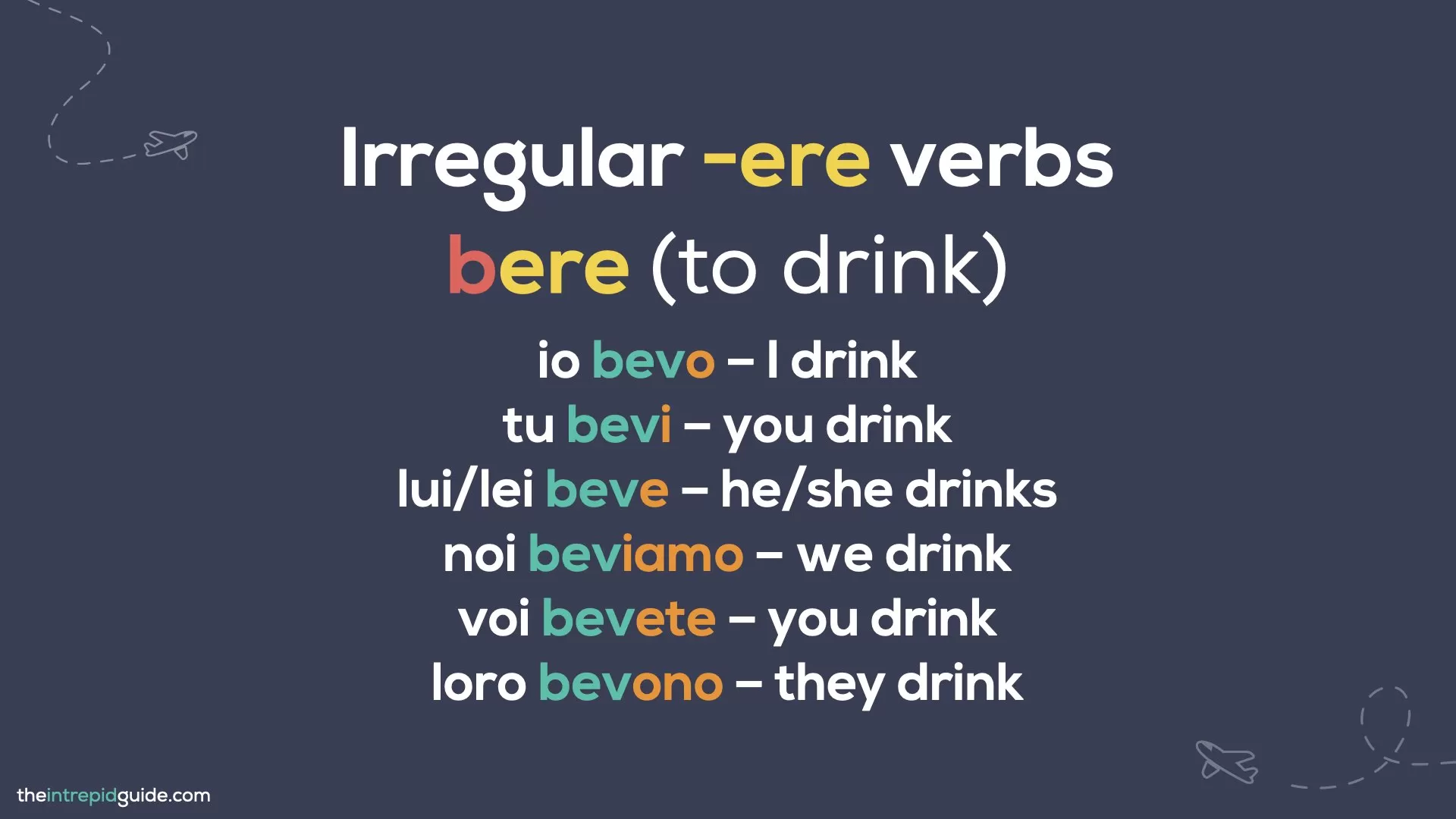 How to Conjugate Italian Verbs - Conjugating the verb bere - to drink