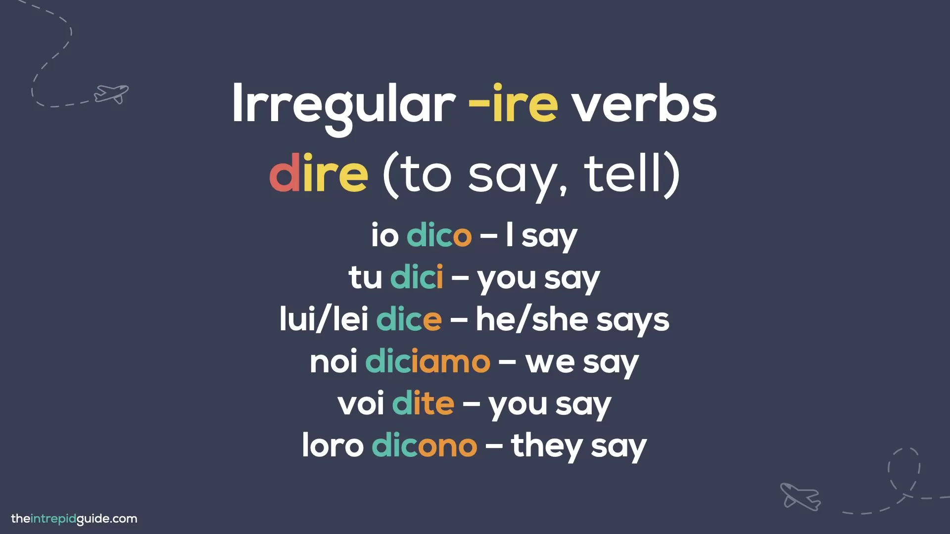 How to Conjugate Italian Verbs - Conjugating the verb dire - to say, tell