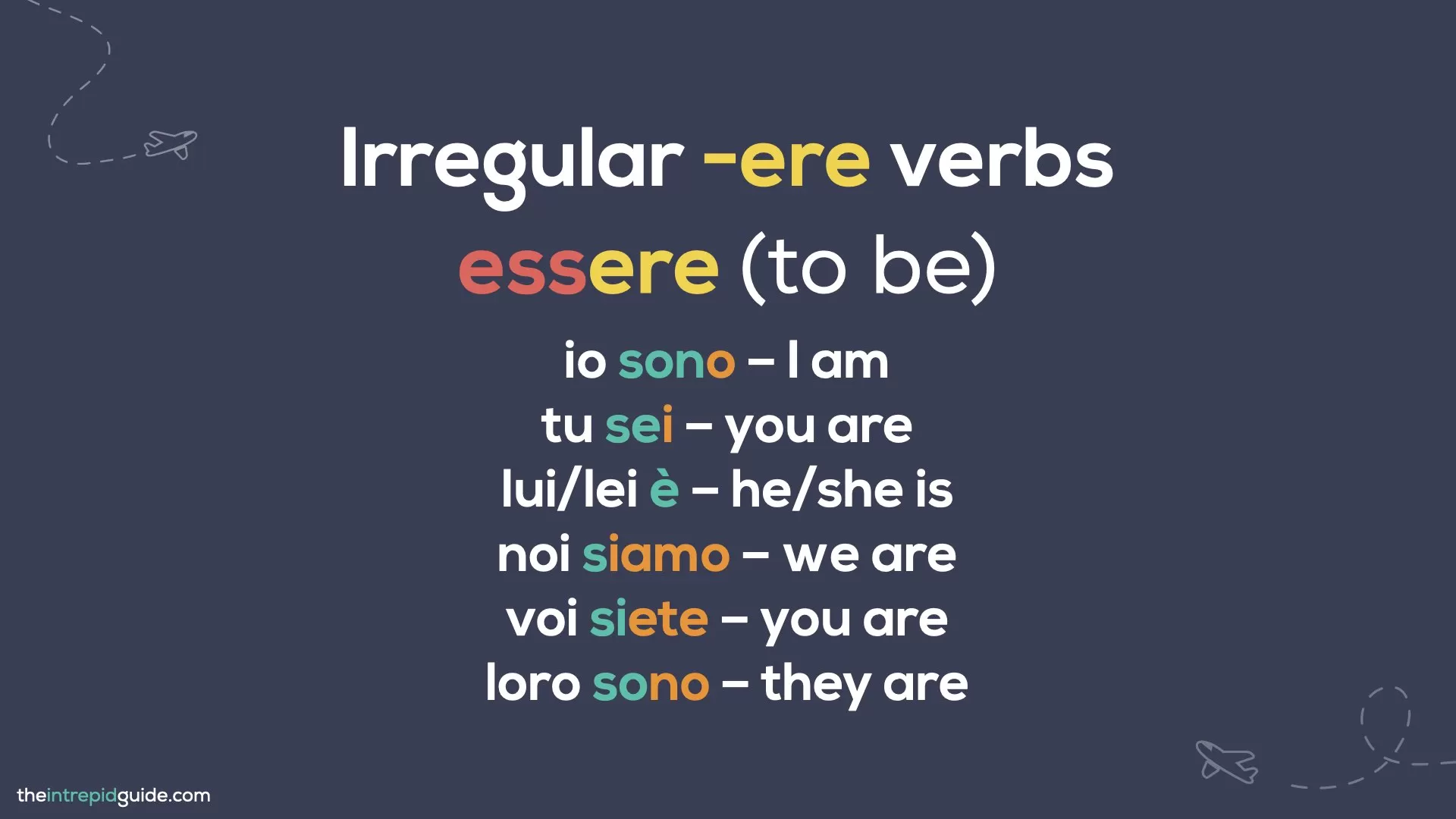 How to Conjugate Italian Verbs - Conjugating the verb essere - to be