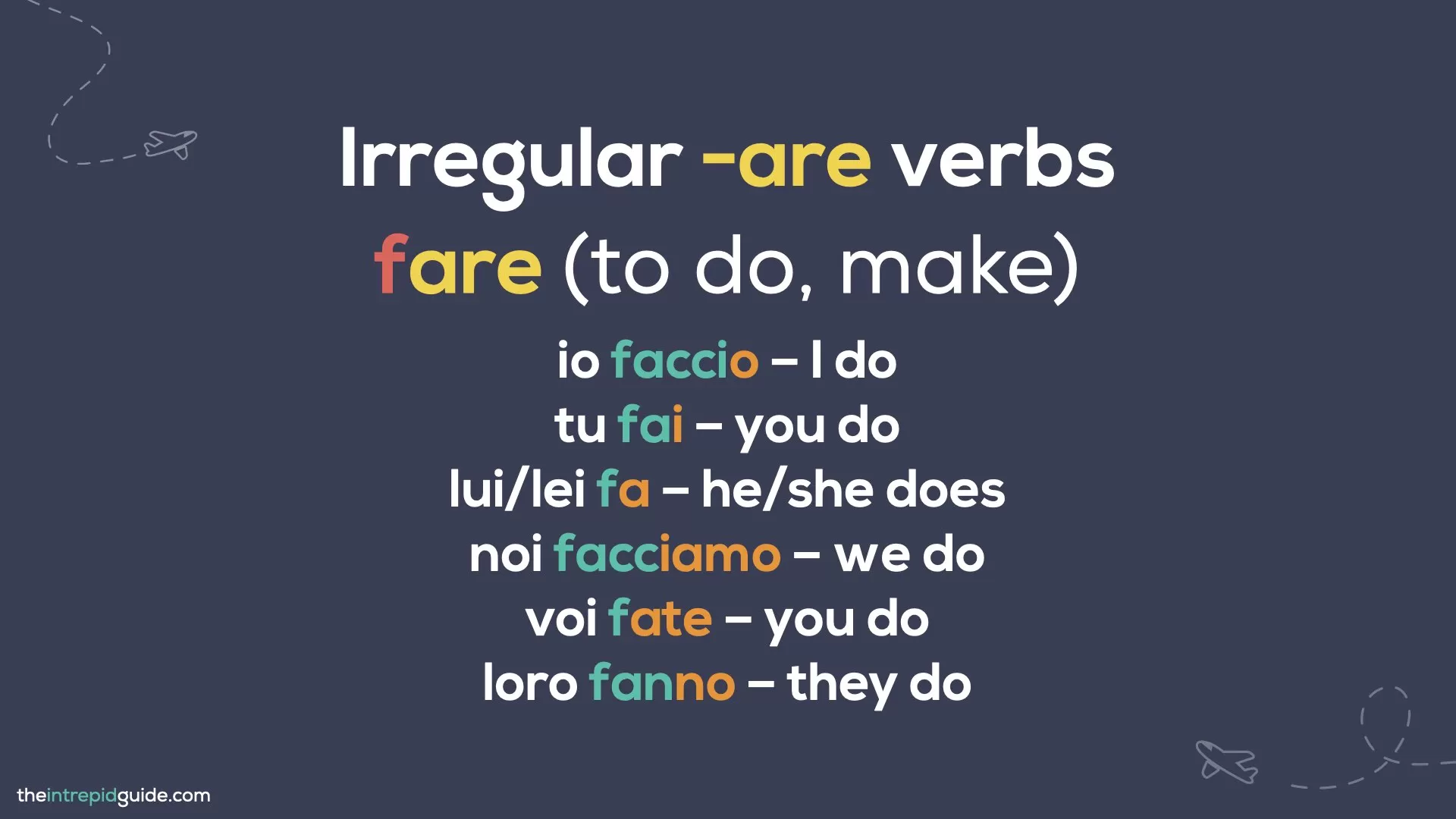 How to Conjugate Italian Verbs - Conjugating the verb fare - to do, make