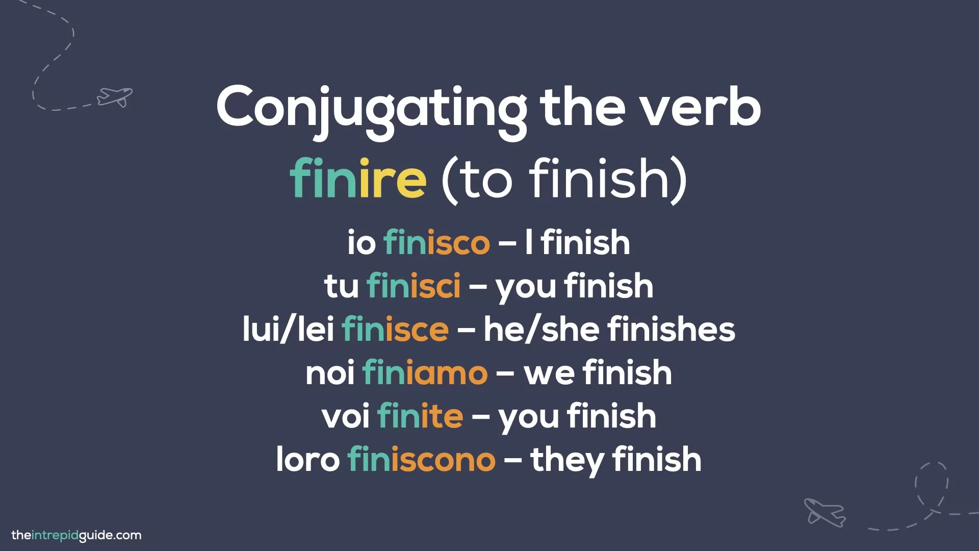 How to Conjugate Italian Verbs - Conjugating the verb finire - to finish