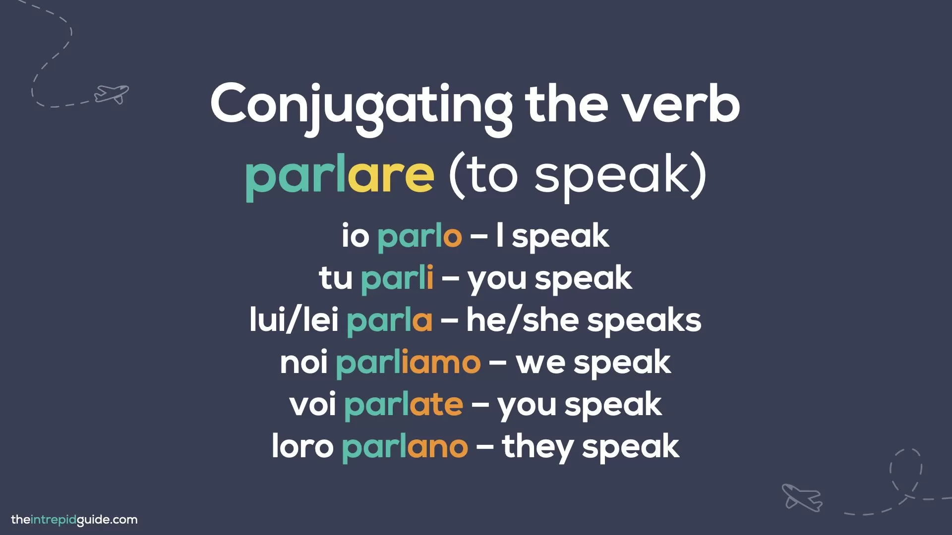 How to Conjugate Italian Verbs - Conjugating the verb parlare - to speak