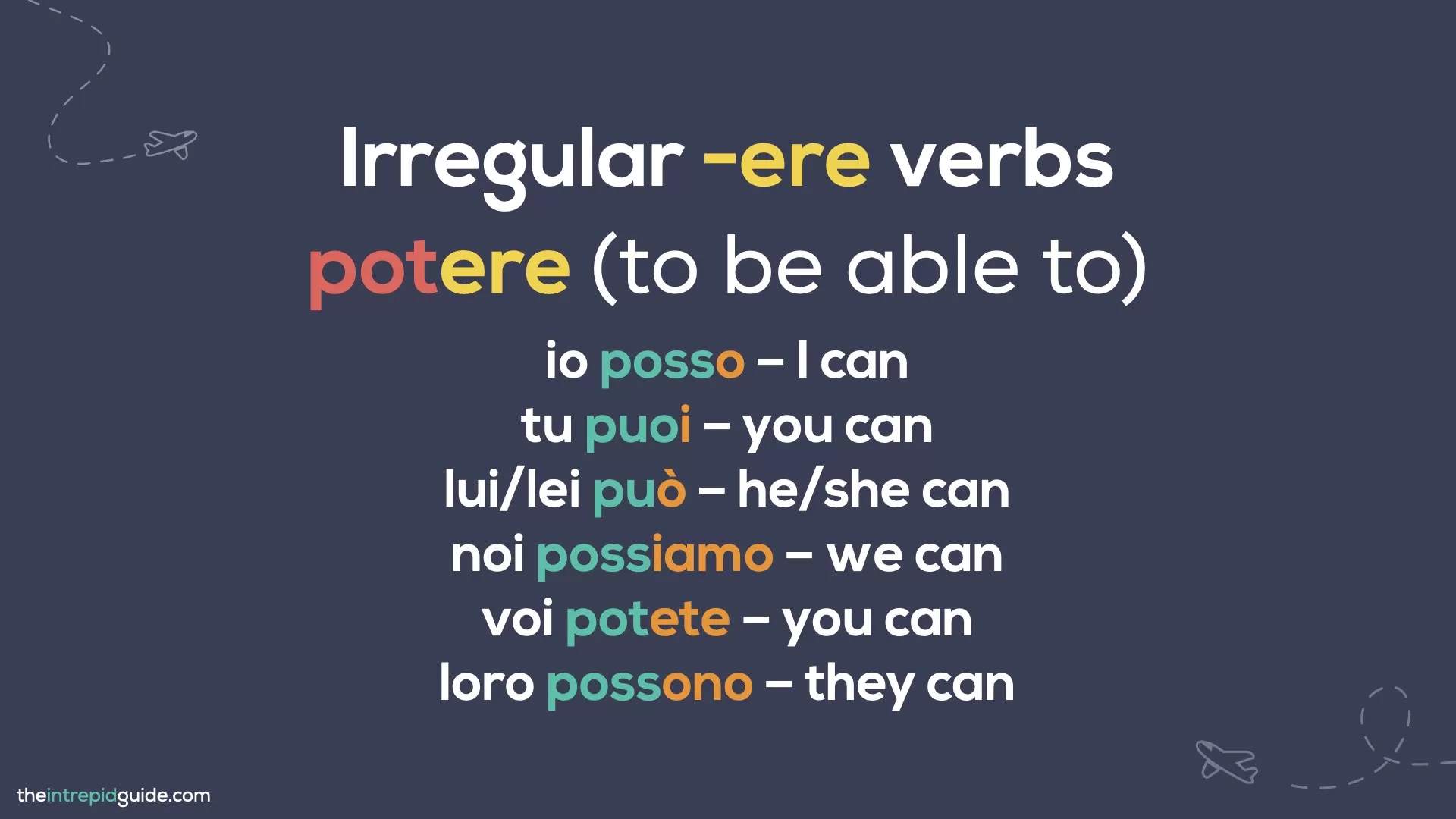 How to Conjugate Italian Verbs - Conjugating the verb potere - to be able to, can