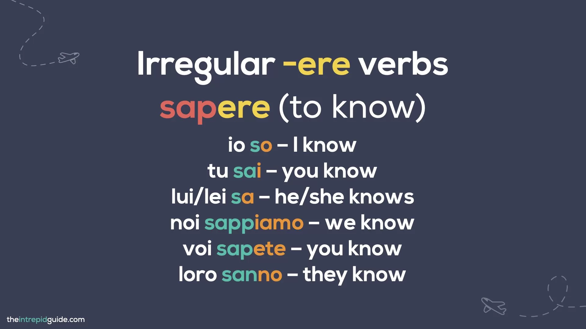 How to Conjugate Italian Verbs - Conjugating the verb sapere - to know