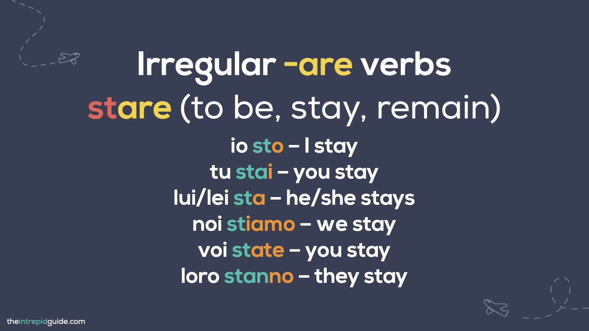 How to Conjugate Italian Verbs - Conjugating the verb stare - to stay, remain