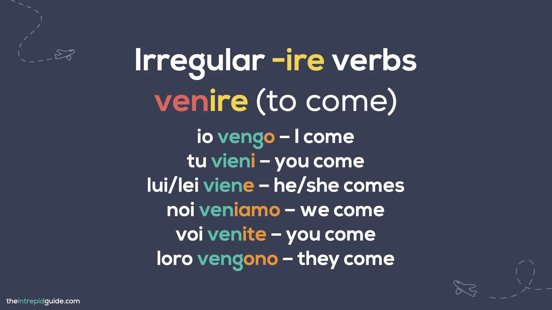 How to Conjugate Italian Verbs - Conjugating the verb venire - to come