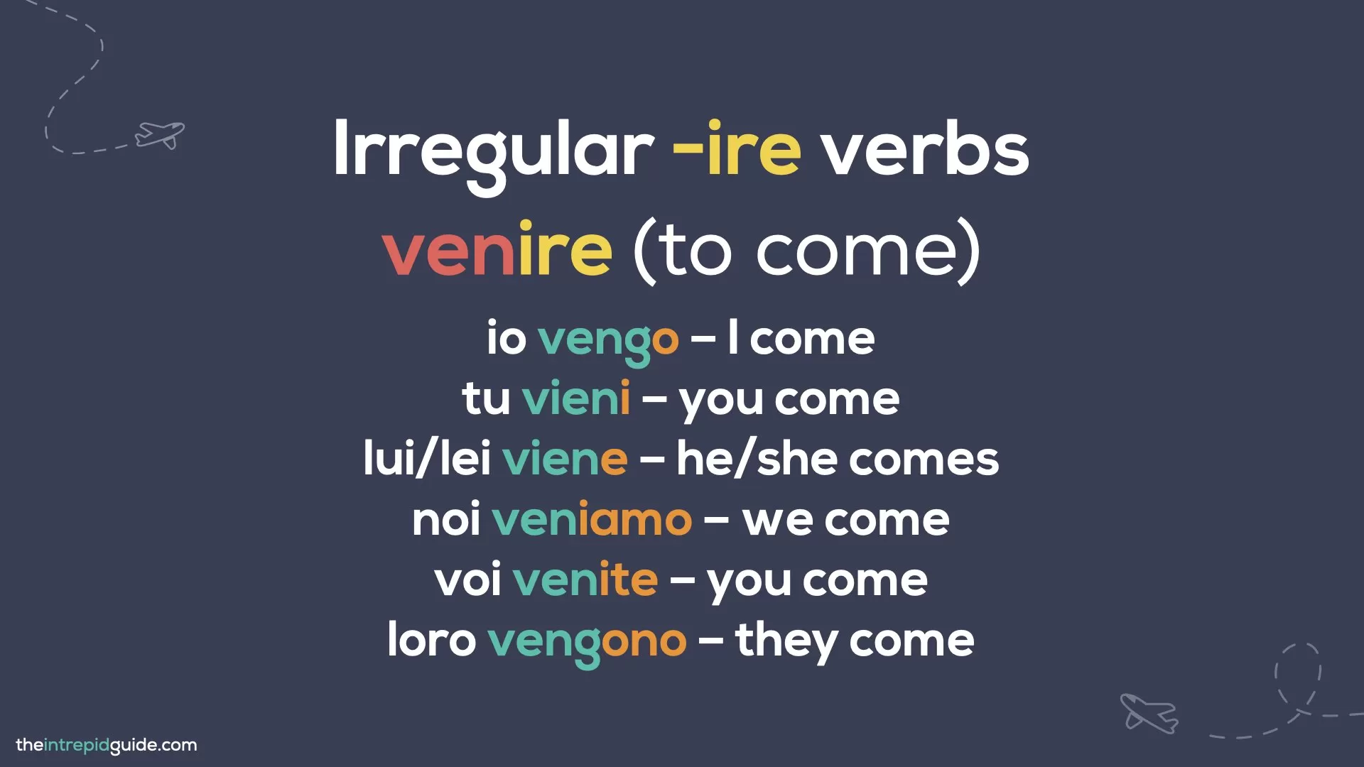 How to Conjugate Italian Verbs in 3 Simple Steps [Italian for Beginners