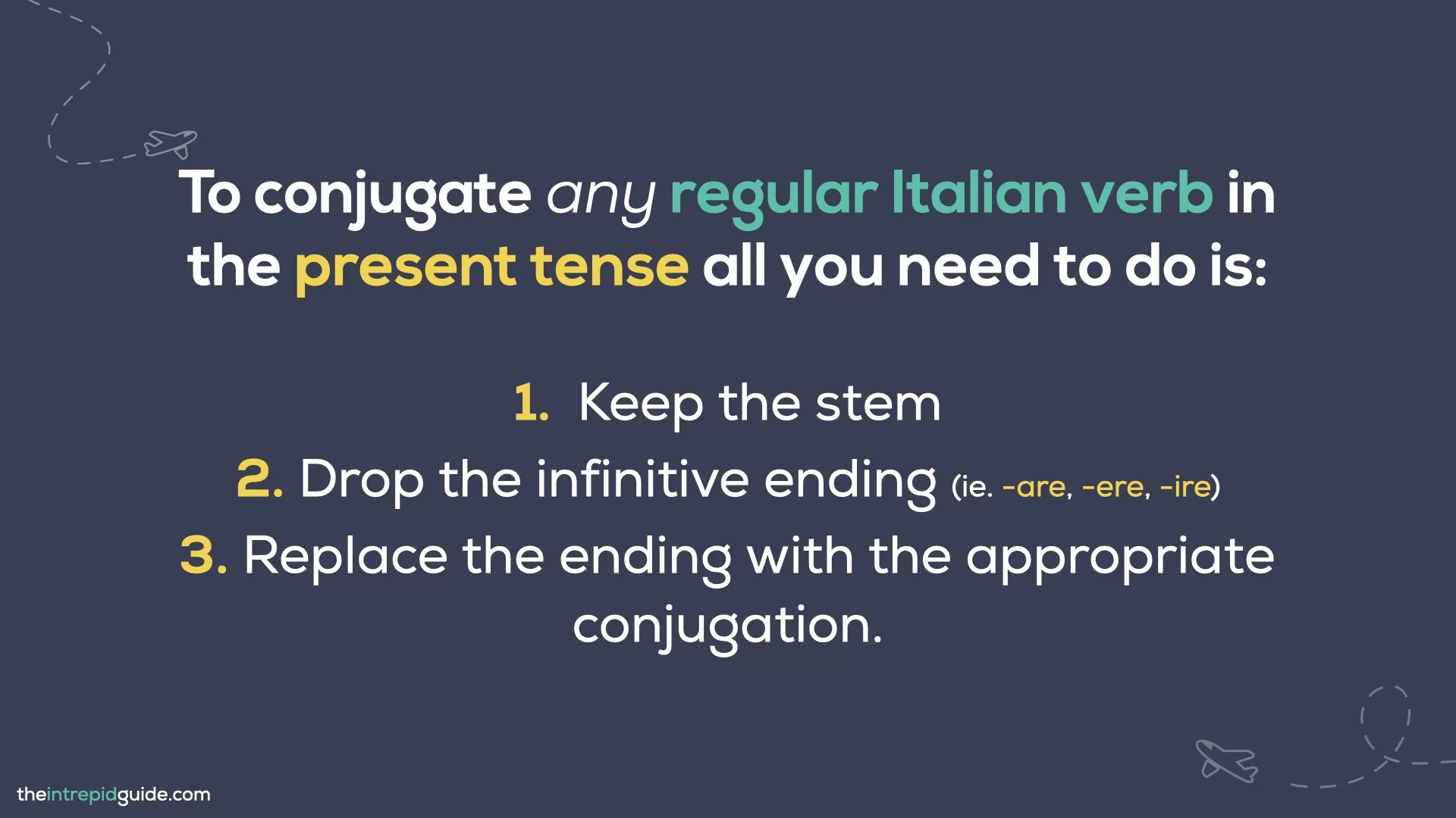 How to Conjugate Italian Verbs in 3 simple steps