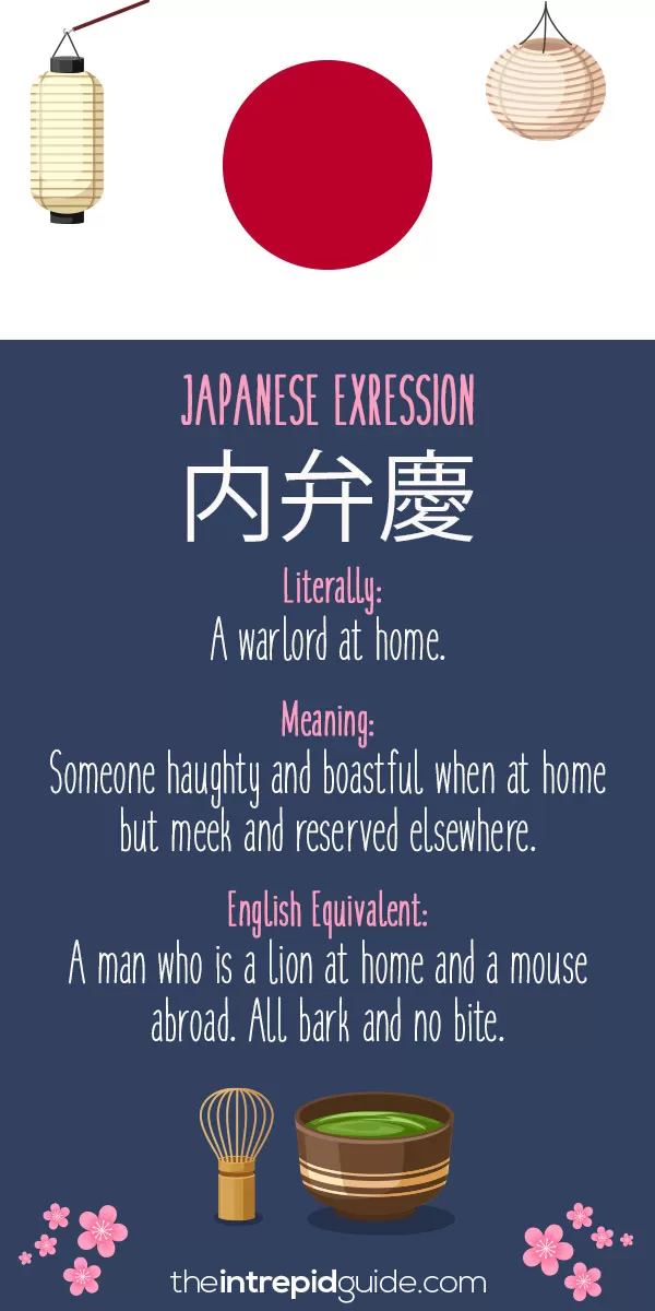 Japanese Idioms - A man who is a lion at home and a mouse abroad. All bark and no bite