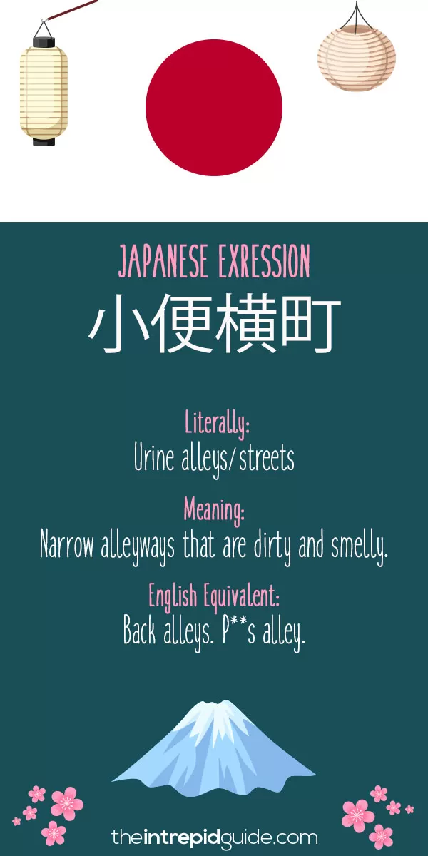 Japanese Idioms - Back alleys. P**s alley