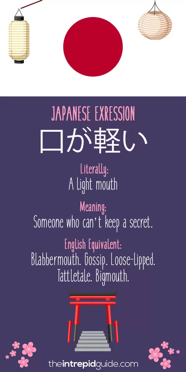 Japanese Idioms - Blabbermouth. Gossip. Loose-lipped. Tattletale. Bigmouth