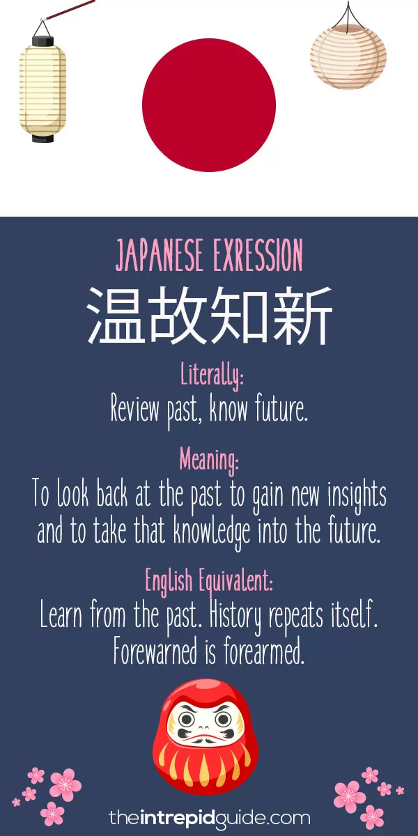 Japanese Idioms - Learn from the past. History repeats itself. Forewarned is forearmed