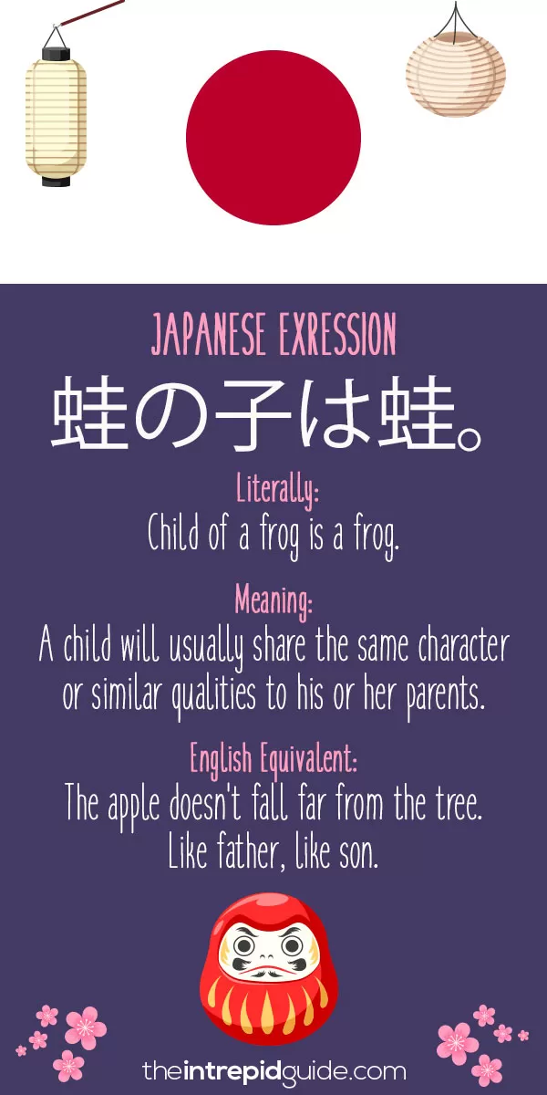 Japanese Idioms - Like father, like son. The apple doesn't fall far from the tree.
