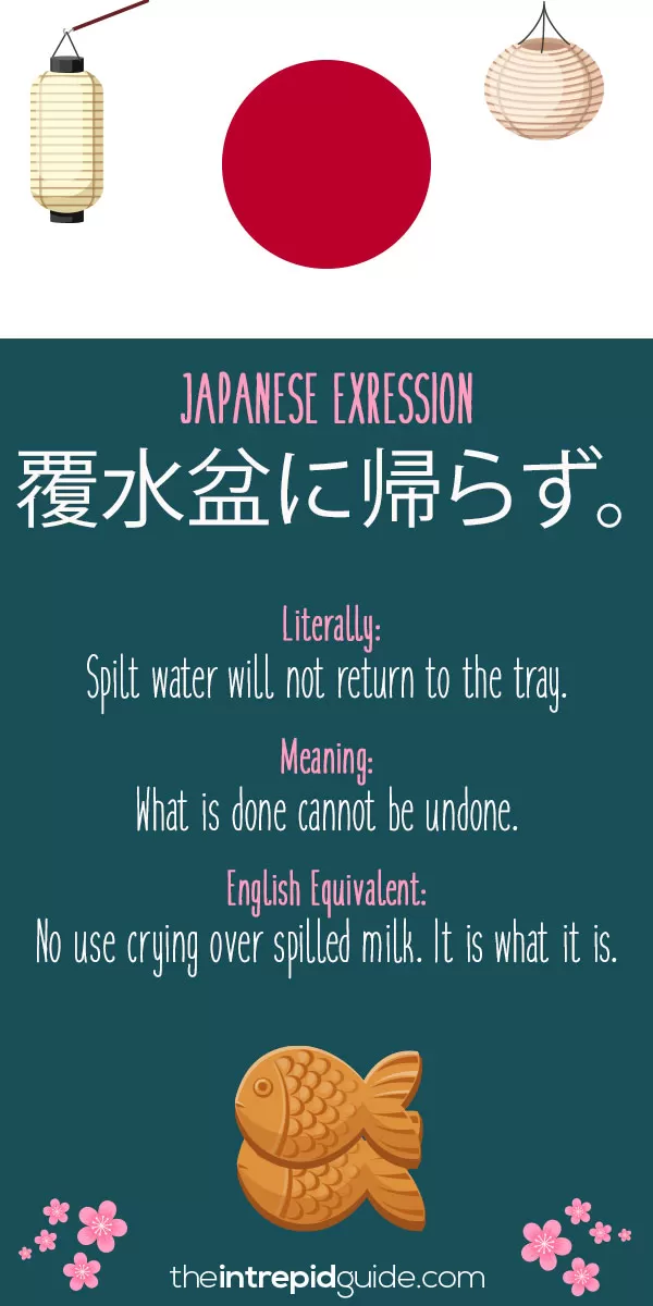 Japanese Idioms - No use crying over spilled milk. It is what it is