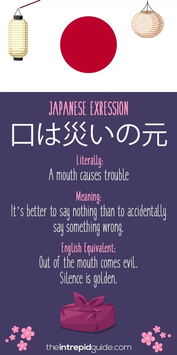 Japanese Idioms - Silence is golden. Out of the mouth comes evil