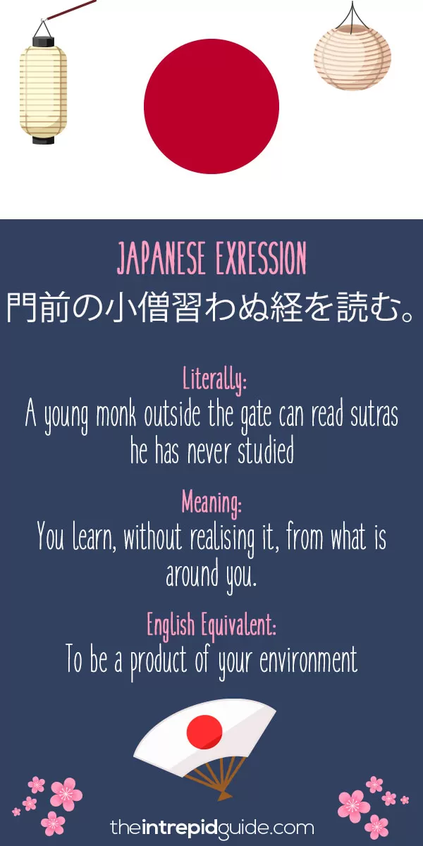 Japanese Idioms - To be a product of your environment