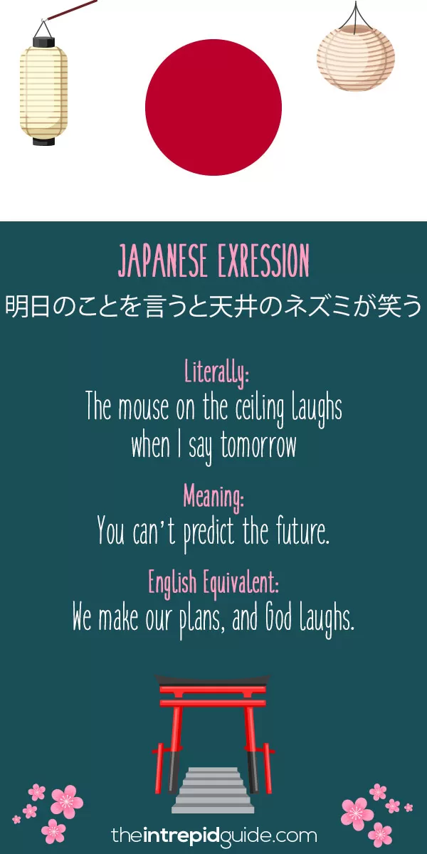 Japanese Idioms - We make our plans and God laughs