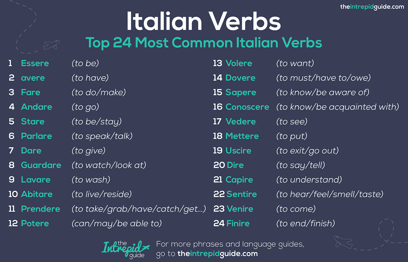 to travel verb italian
