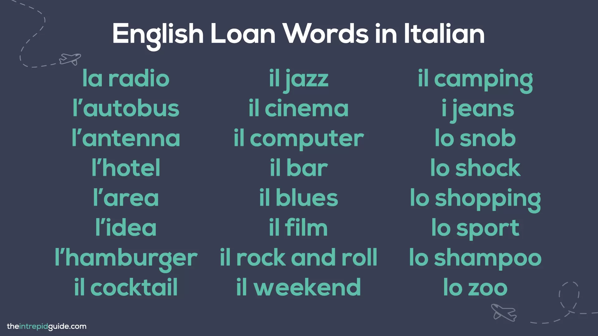 Italian cognates and loan words - English loan words in Italian
