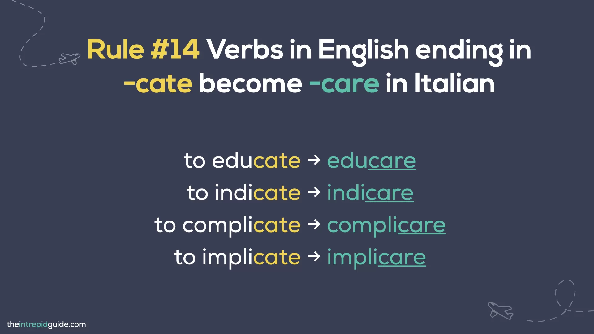 Italian cognates and loan words - Rule 14 - Verbs in English ending in -cate become -care in Italian