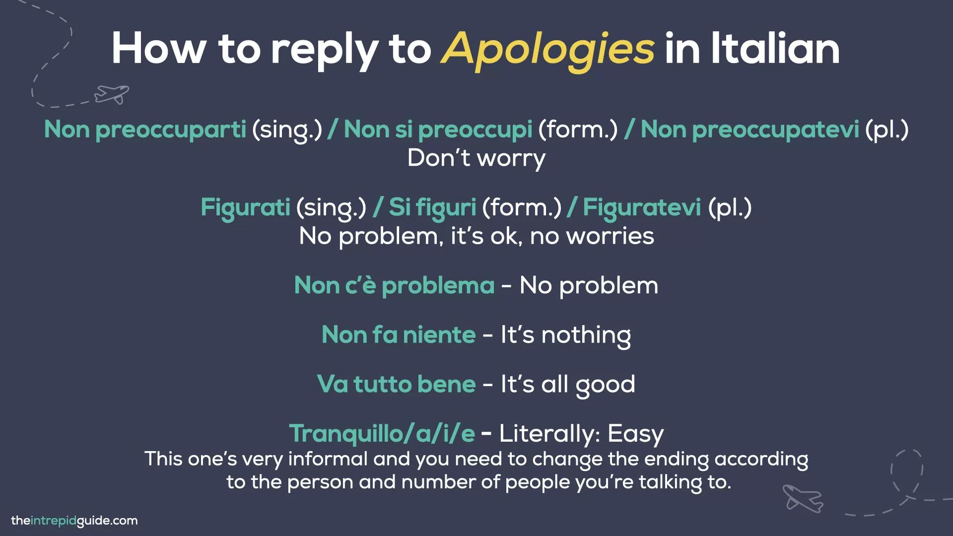 I'm sorry in Italian - How to reply to Apologies in Italian