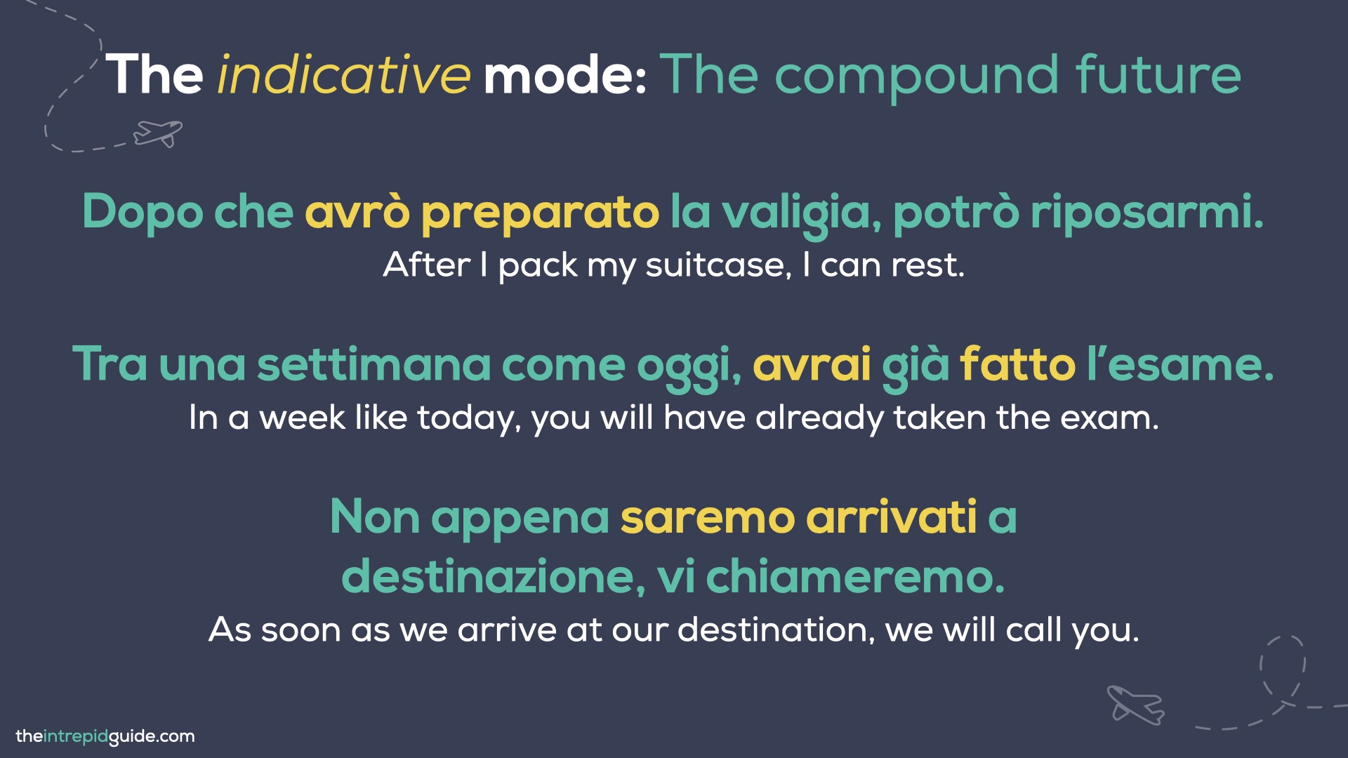 Italian tenses - The Indicative Mode - The Compound Future