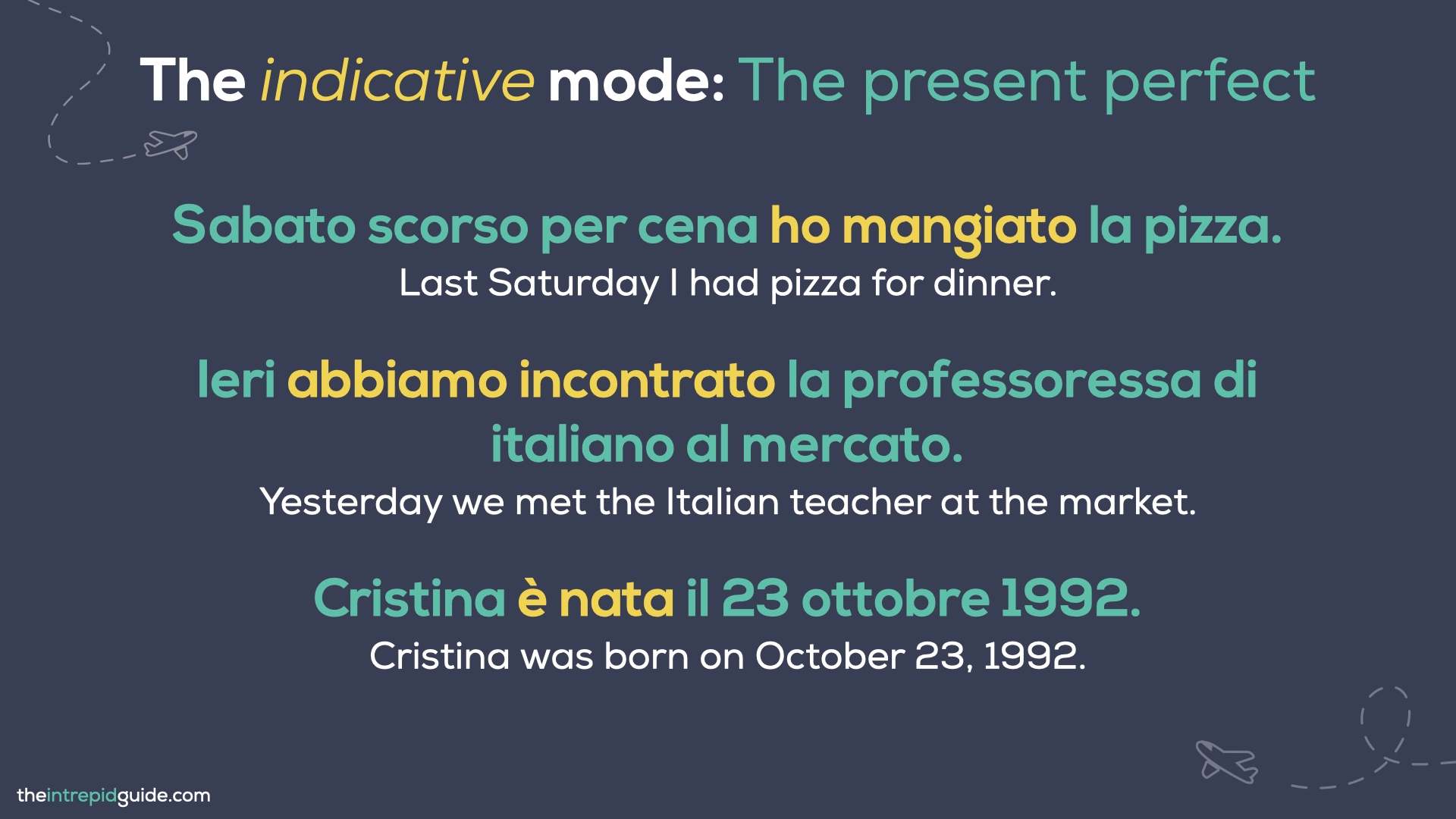 Italian tenses - The Indicative Mode - The Present Perfect