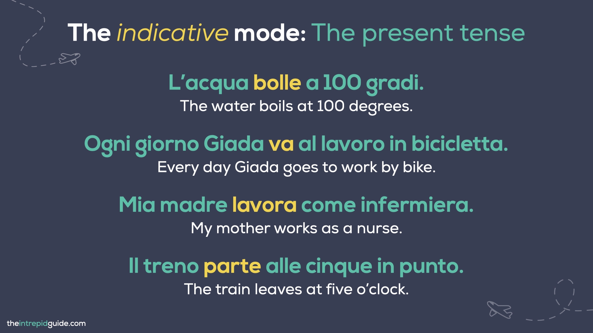 Italian tenses - The Indicative Mode - The Present Tense