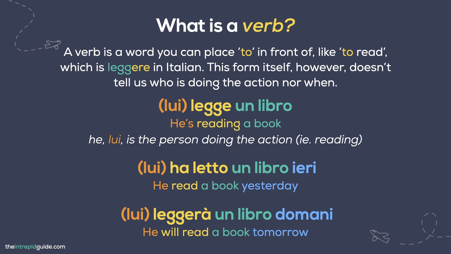 Italian tenses - What is a verb