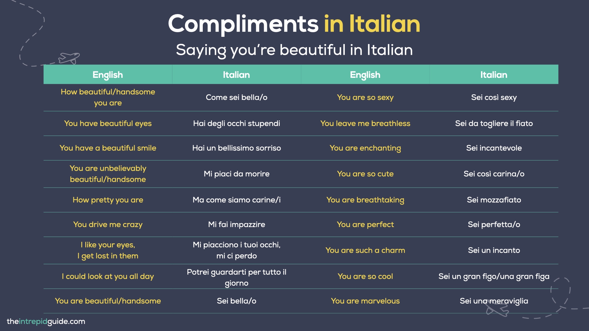 Compliments in Italian - Saying you’re beautiful in Italian