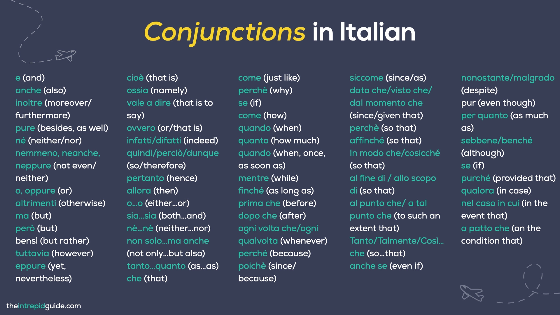 Conjunctions in Italian Chart