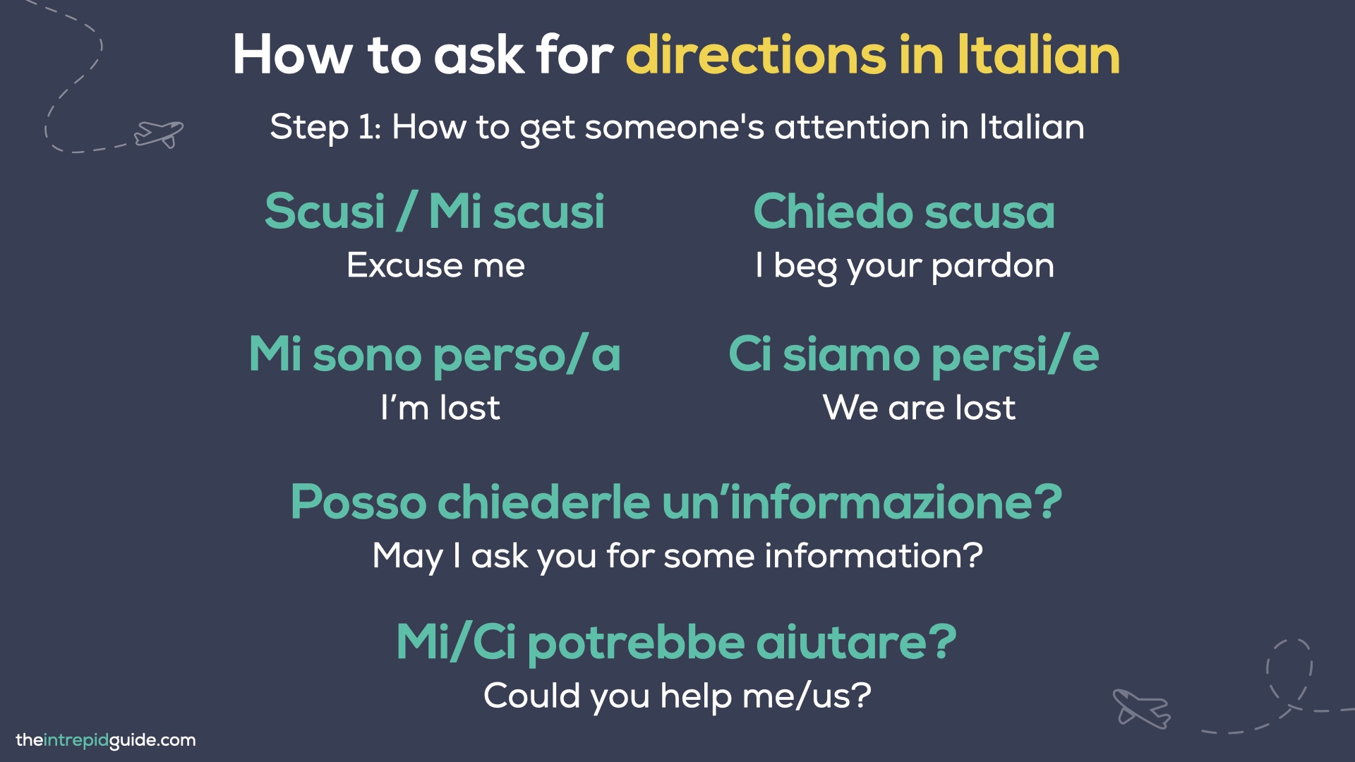 Directions in Italian - How to ask for directions in Italian