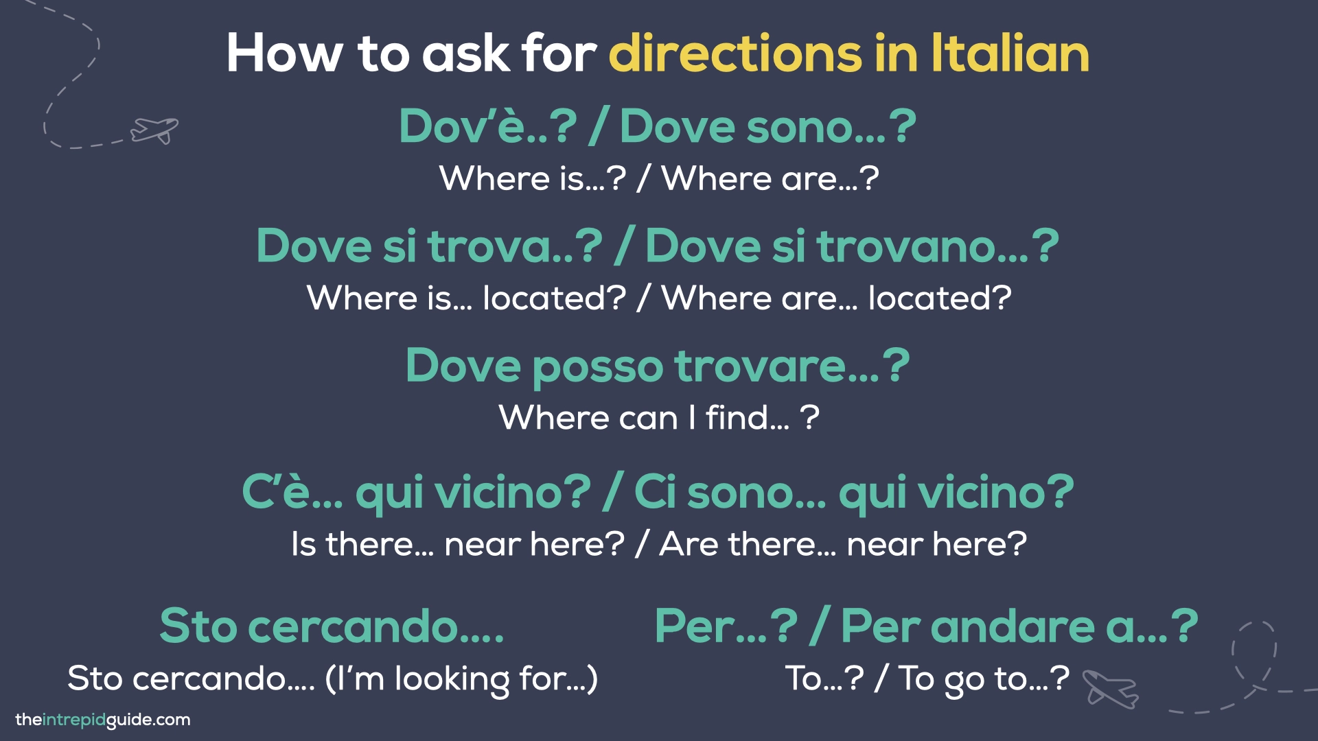 Directions in Italian - How to ask where something is in Italian