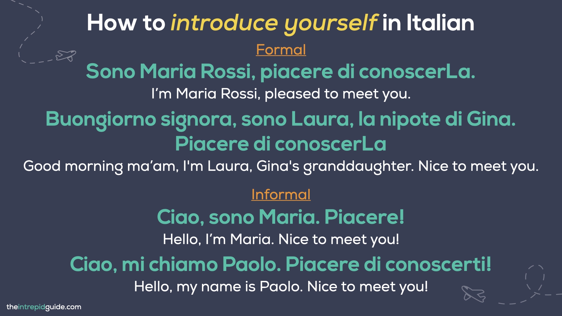 How to introduce yourself in Italian - Formal and Informal introductions